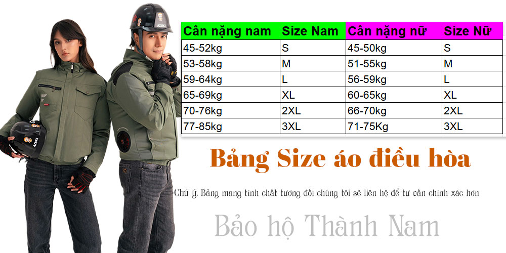 Bảng size mặc định