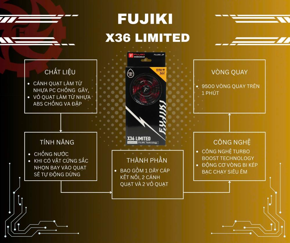 Áo điều hòa FUJIKI X36 - Pin 30.000mAh, Quạt 36v siêu khỏe - Ảnh 11