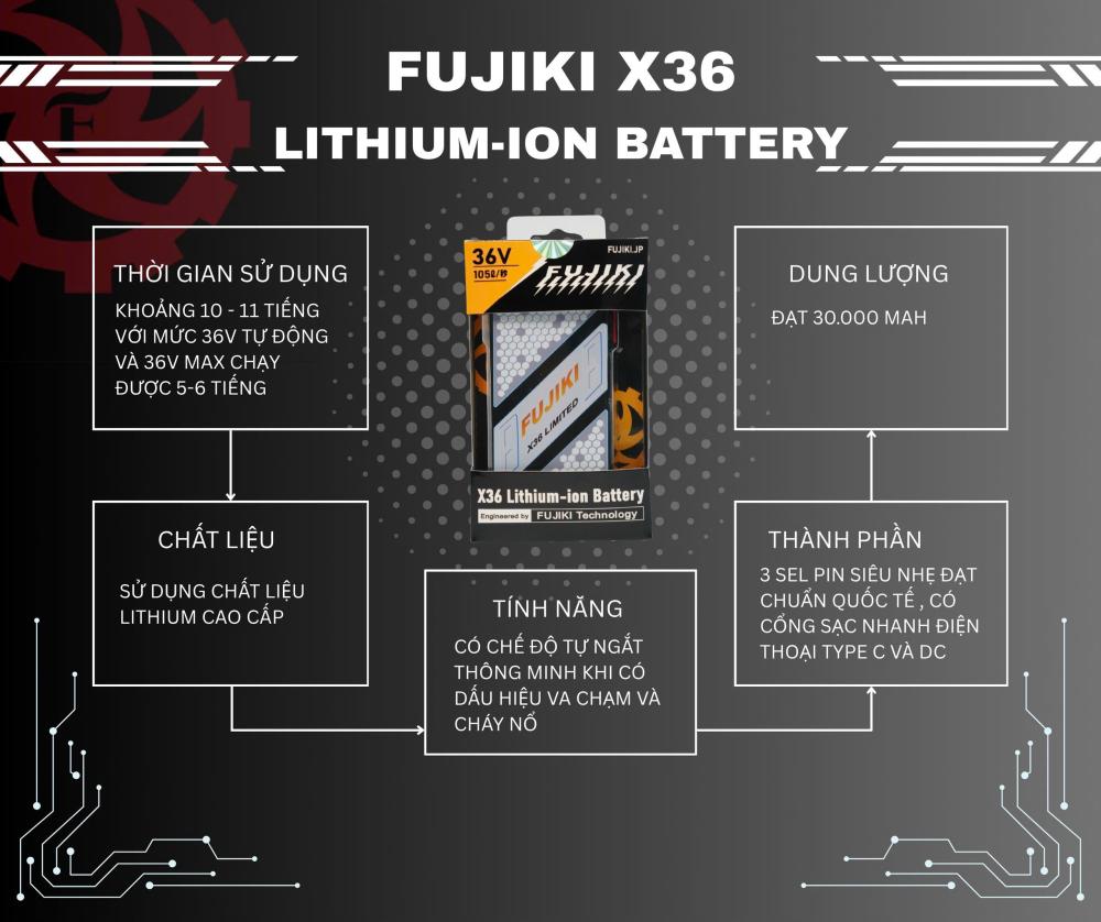 Áo điều hòa FUJIKI X36 - Pin 30.000mAh, Quạt 36v siêu khỏe - Ảnh 10