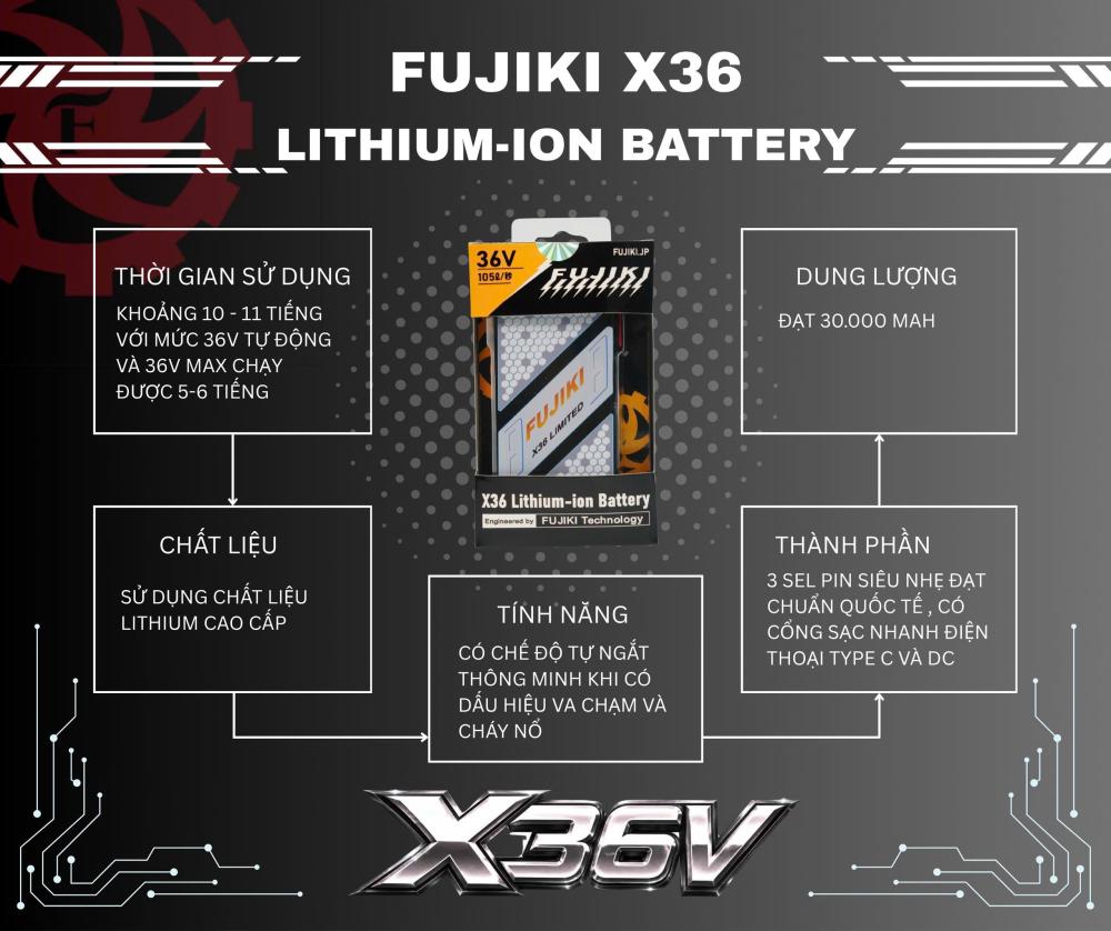 Áo điều hòa FUJIKI X36 - Pin 30.000mAh, Quạt 36v siêu khỏe - Ảnh 8
