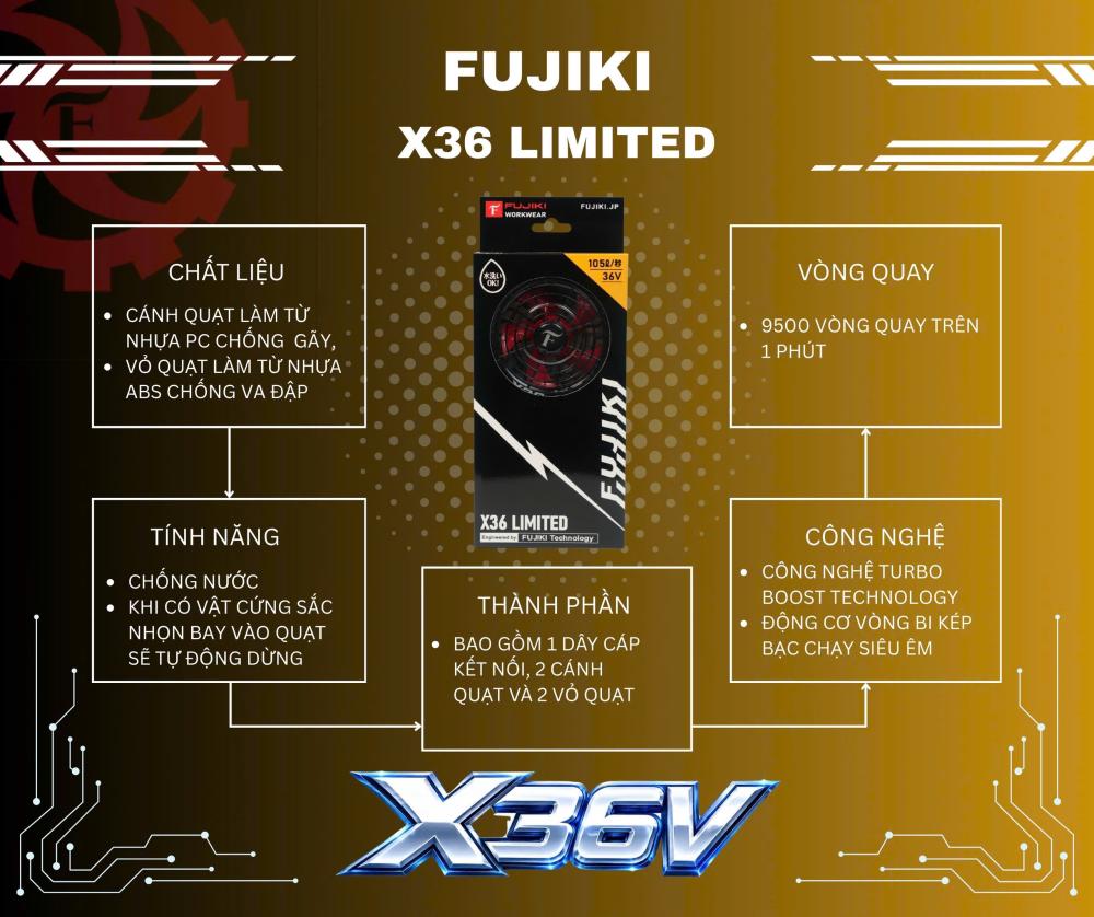 Áo điều hòa FUJIKI X36 - Pin 30.000mAh, Quạt 36v siêu khỏe - Ảnh 7